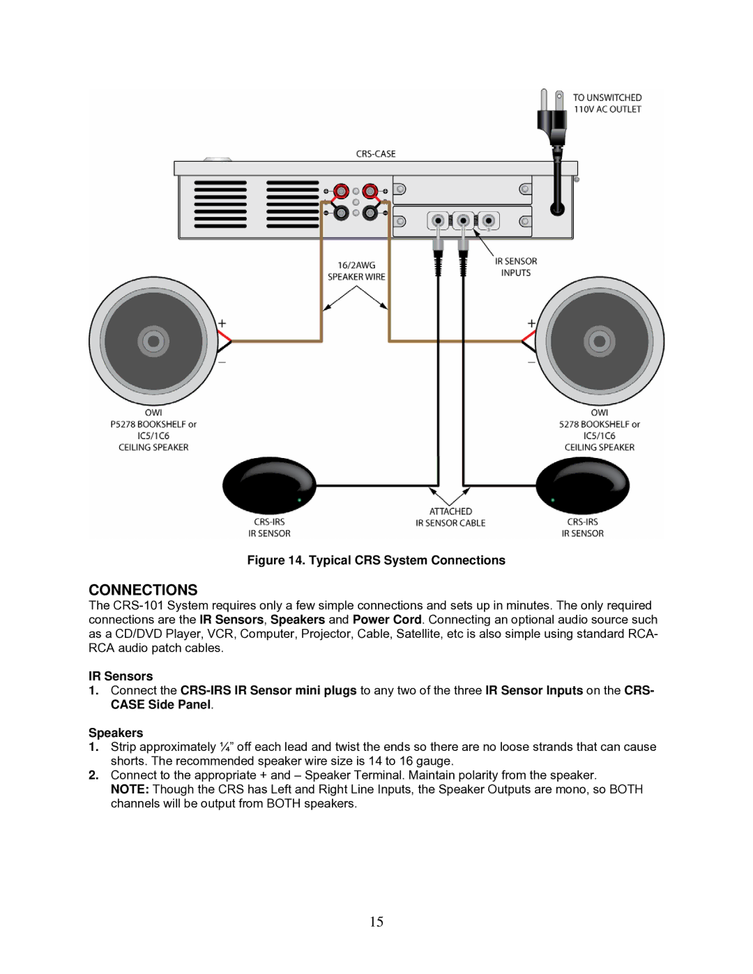 OWI CRS-101 installation instructions Typical CRS System Connections 