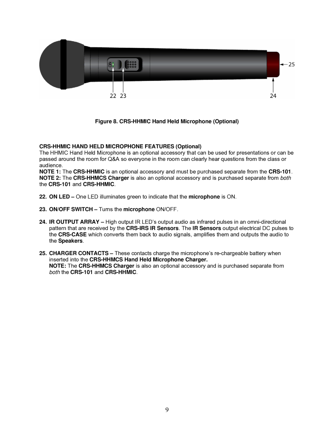 OWI CRS-101 installation instructions 23. ON/OFF Switch Turns the microphone ON/OFF 