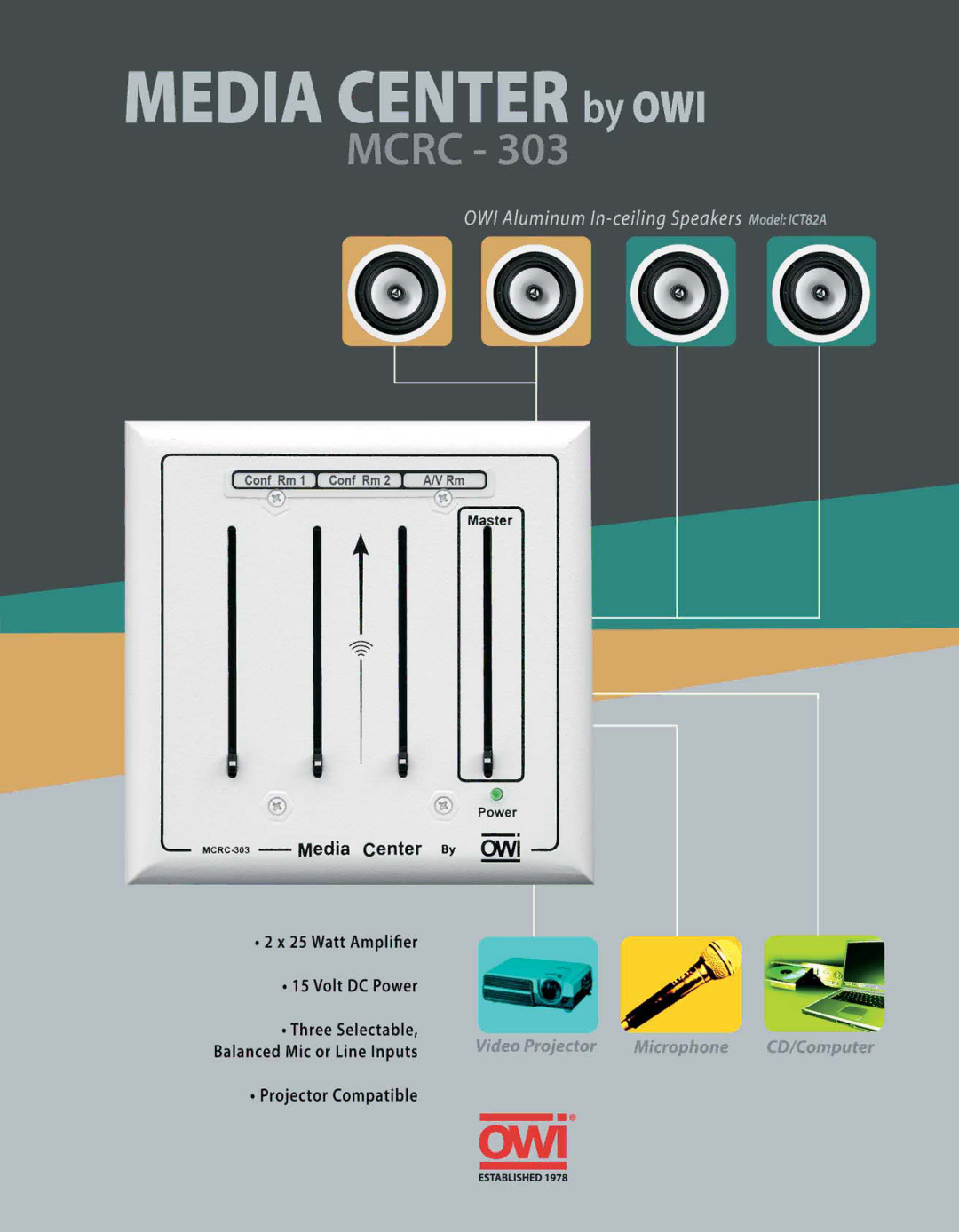 OWI ICT82A manual 