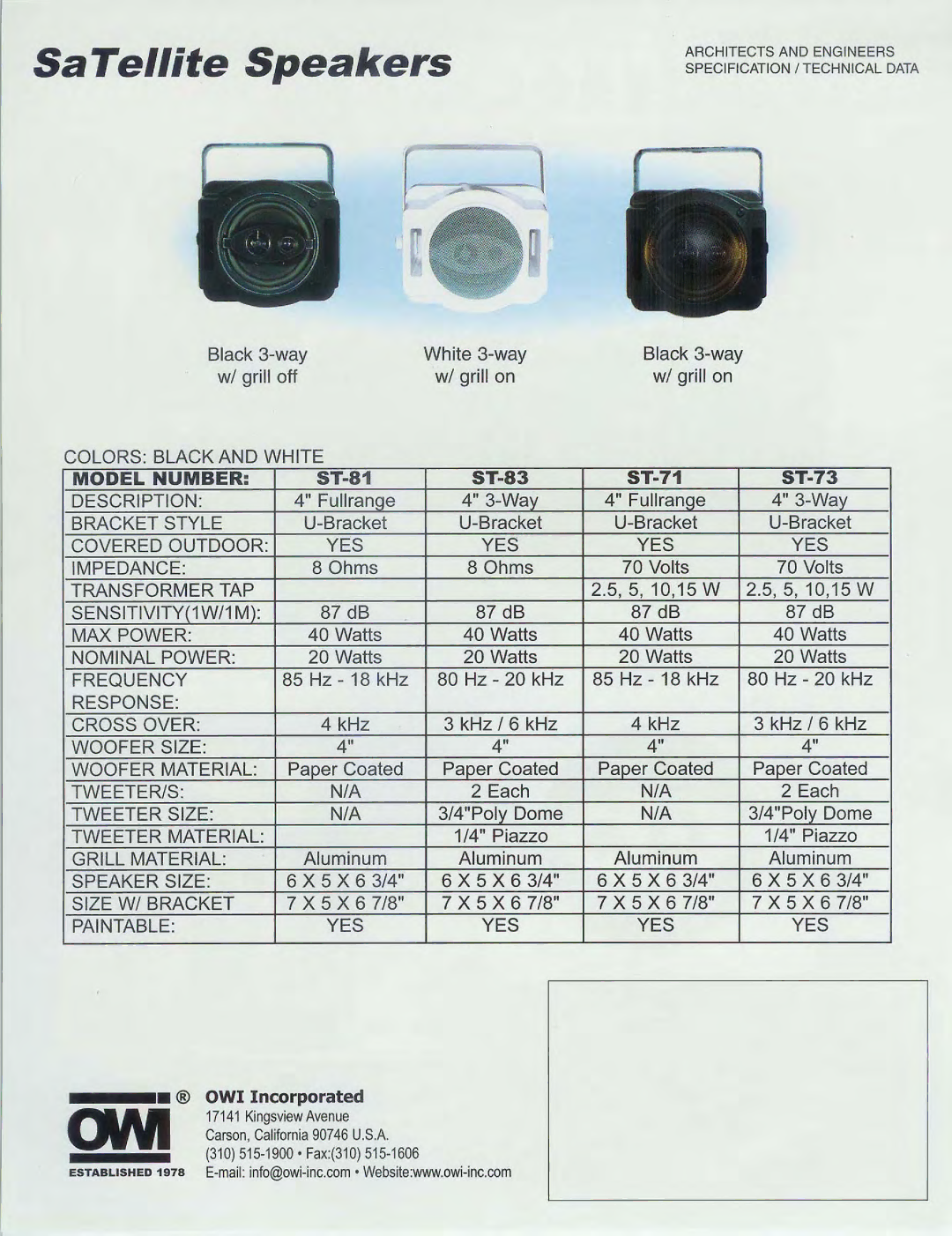 OWI Satellite Speaker manual 