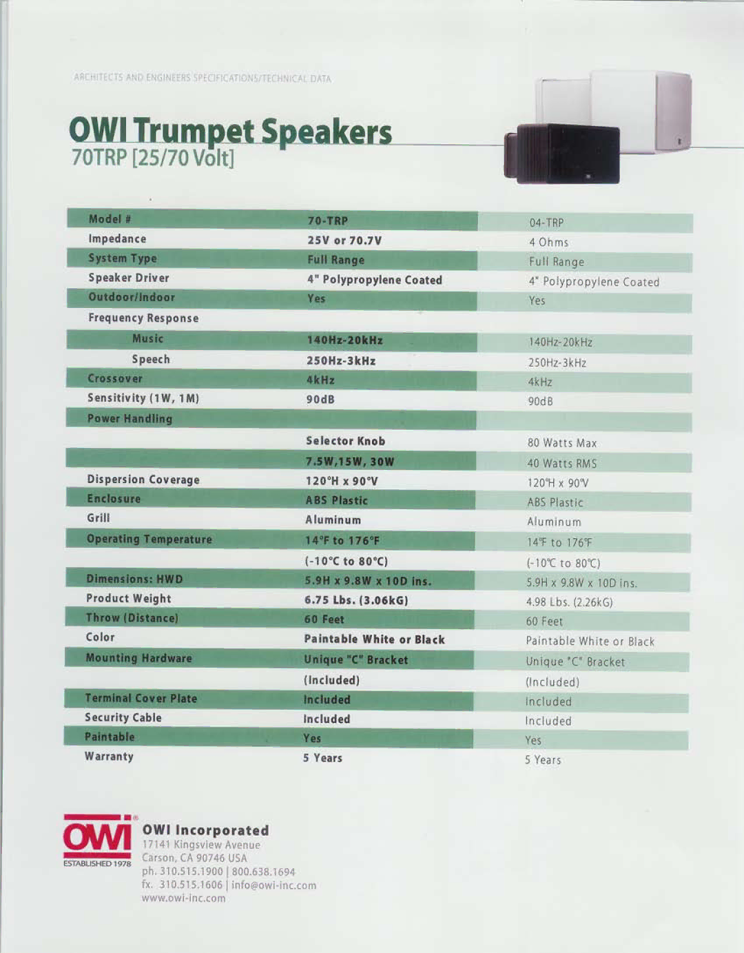 OWI TRP70B manual 