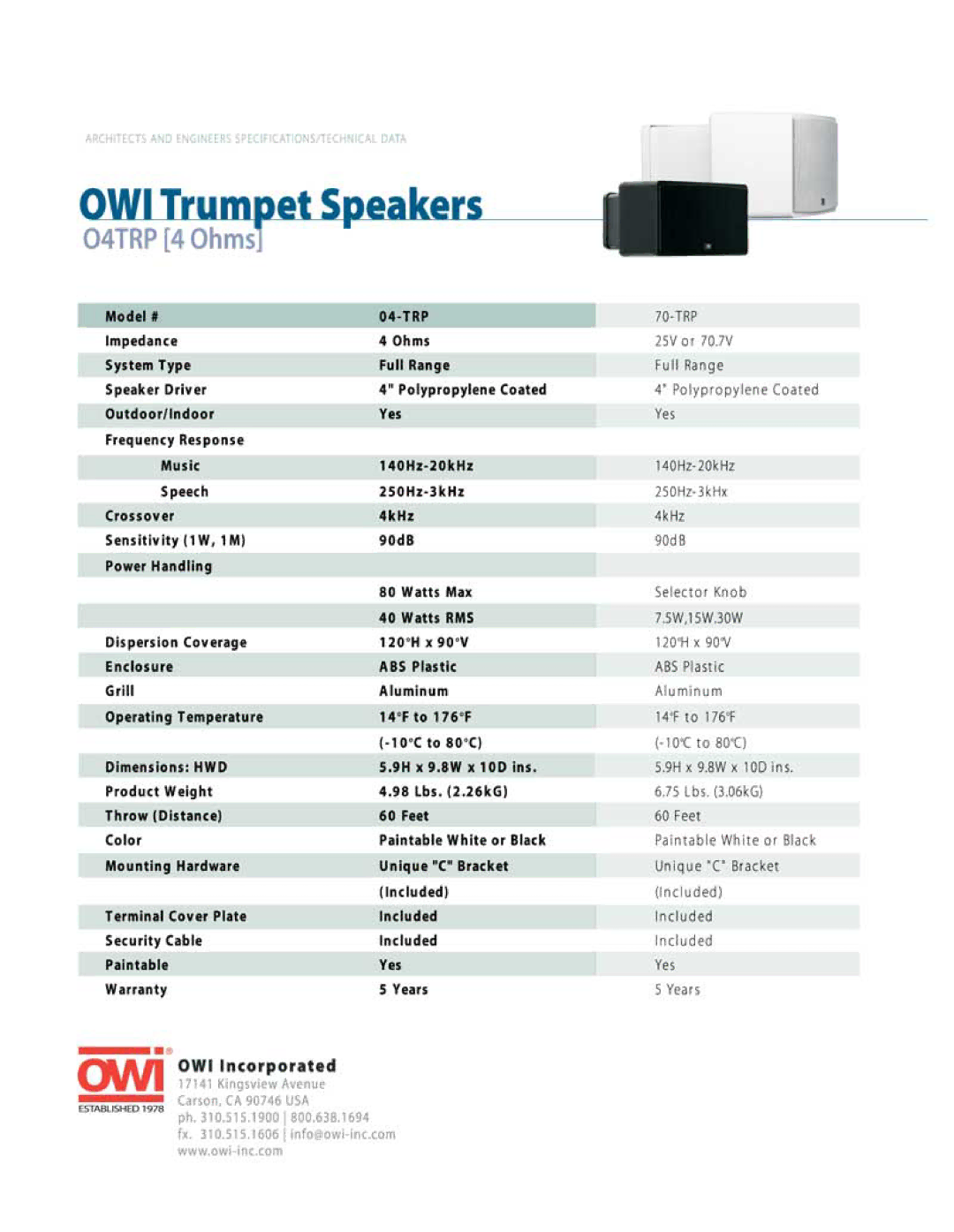 OWI Trumpet Speaker manual 