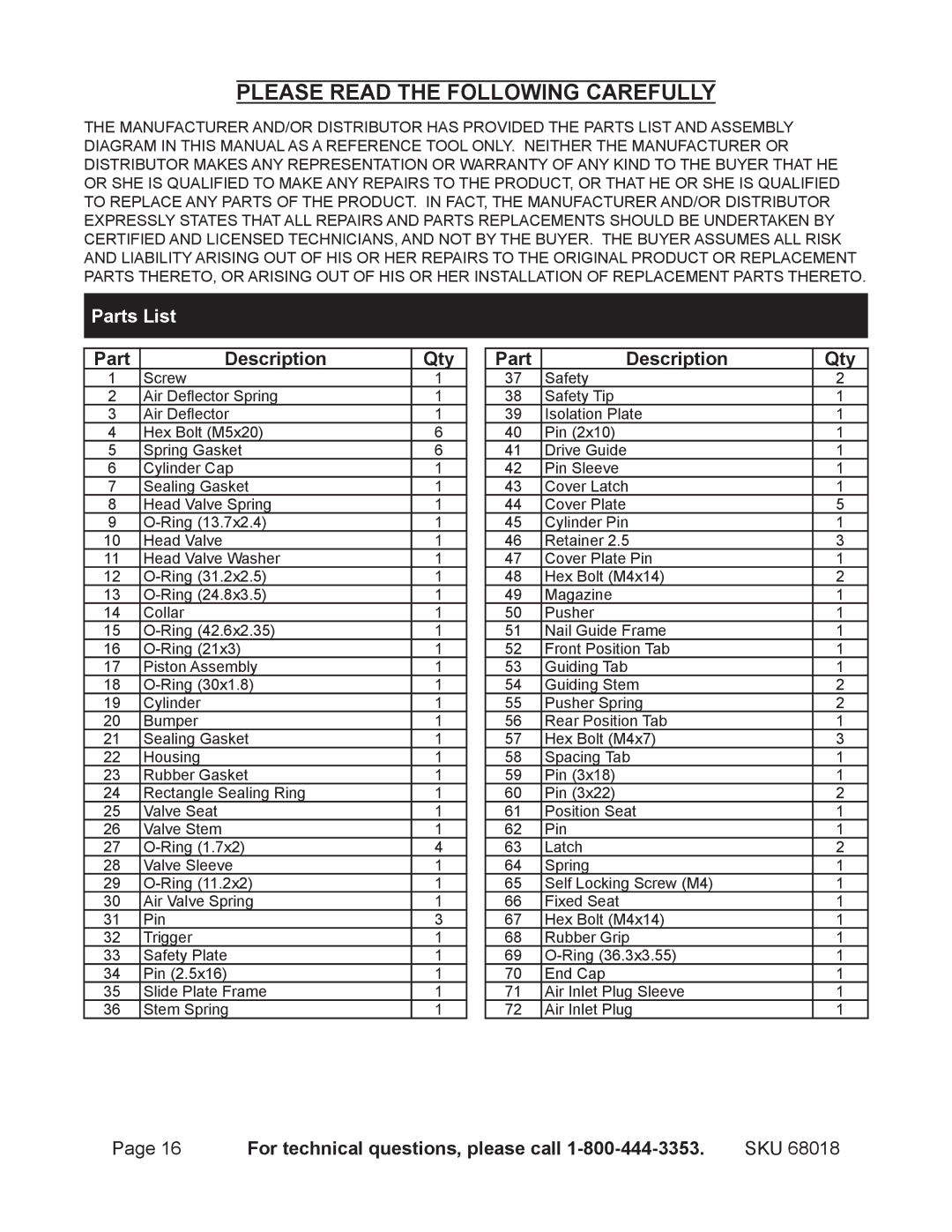 OxiBrands 68018 manual Parts List, Qty Part Description, Qty For technical questions, please call 