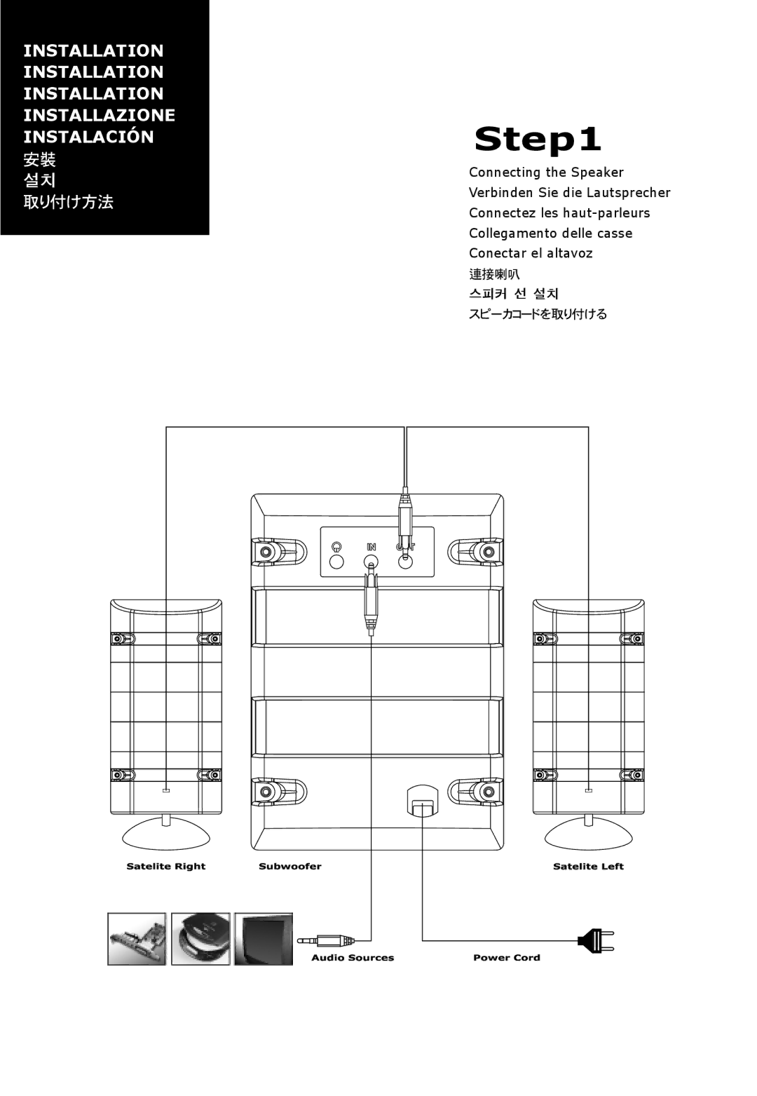 Ozaki Worldwide CM688 manual 連接喇叭, 스피커 선 설치 