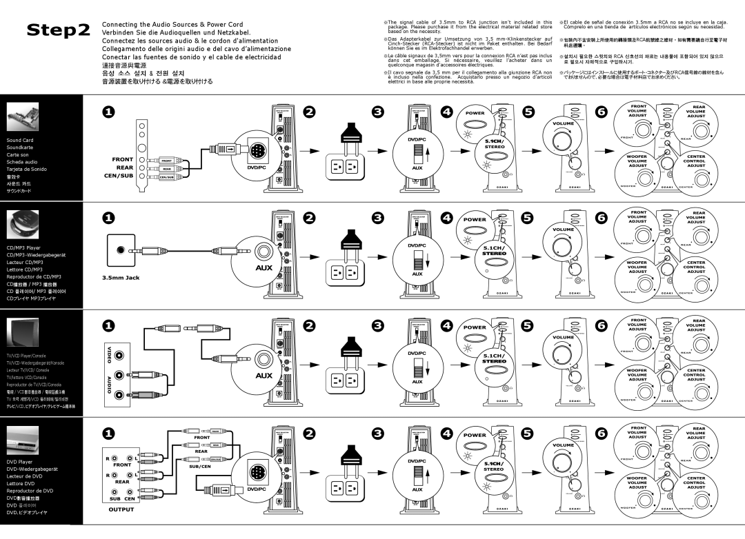 Ozaki Worldwide EM928 manual 連接音源與電源, 음성 소스 설치 & 전원 설치 