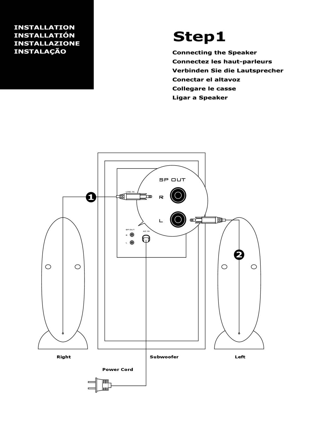 Ozaki Worldwide EM985 manual Sp Out 