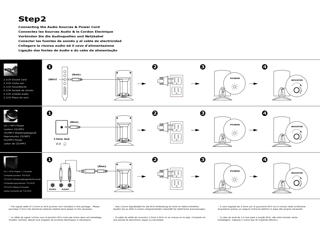 Ozaki Worldwide EM98723 manual Input 