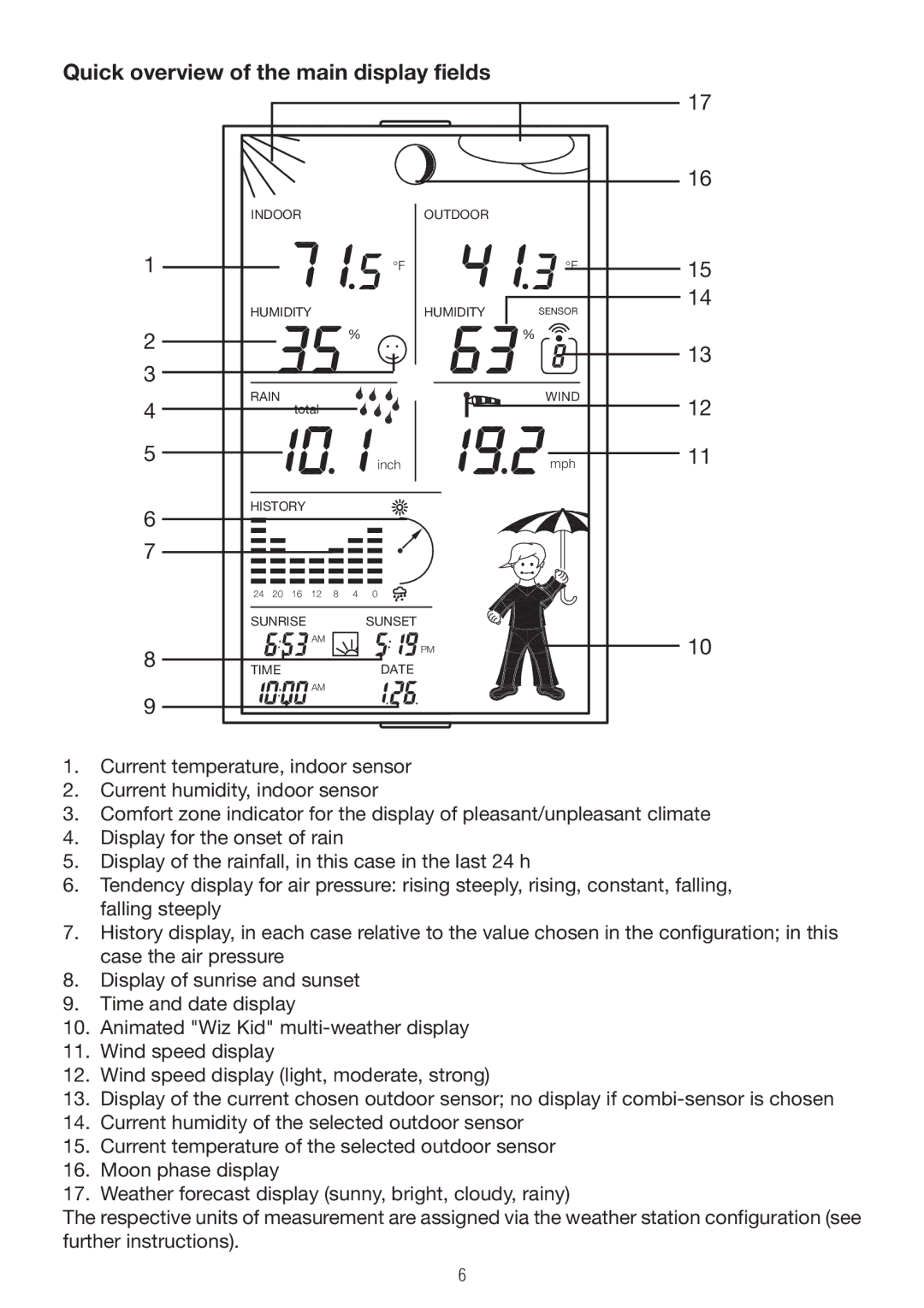 P3 International E 9300 operating instructions Quick overview of the main display fields 