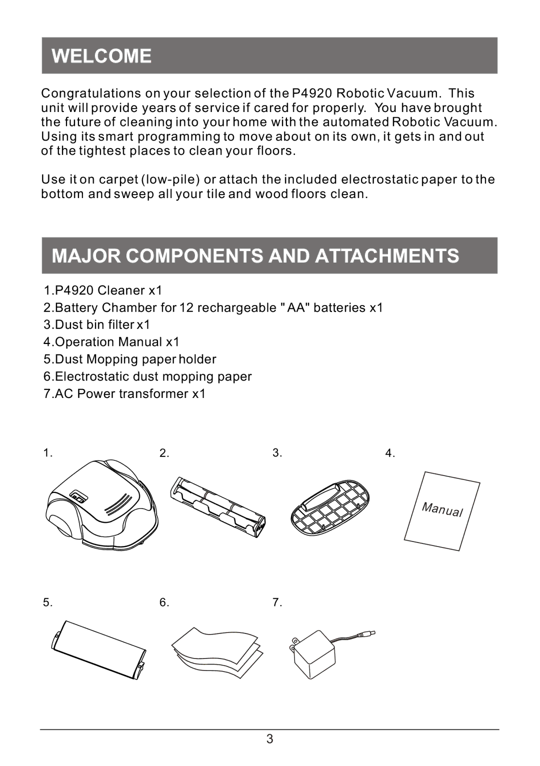 P3 International P4920 operation manual Welcome, Major Components and Attachments 