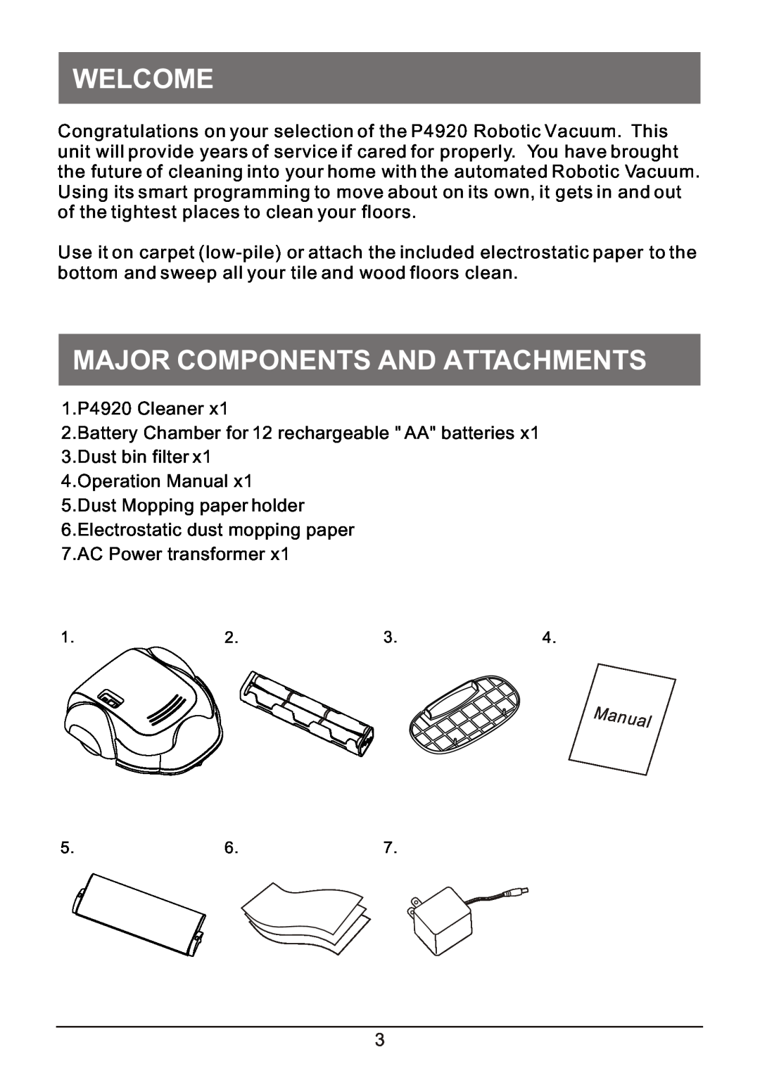 P3 International P4920 operation manual Welcome, Major Components And Attachments 