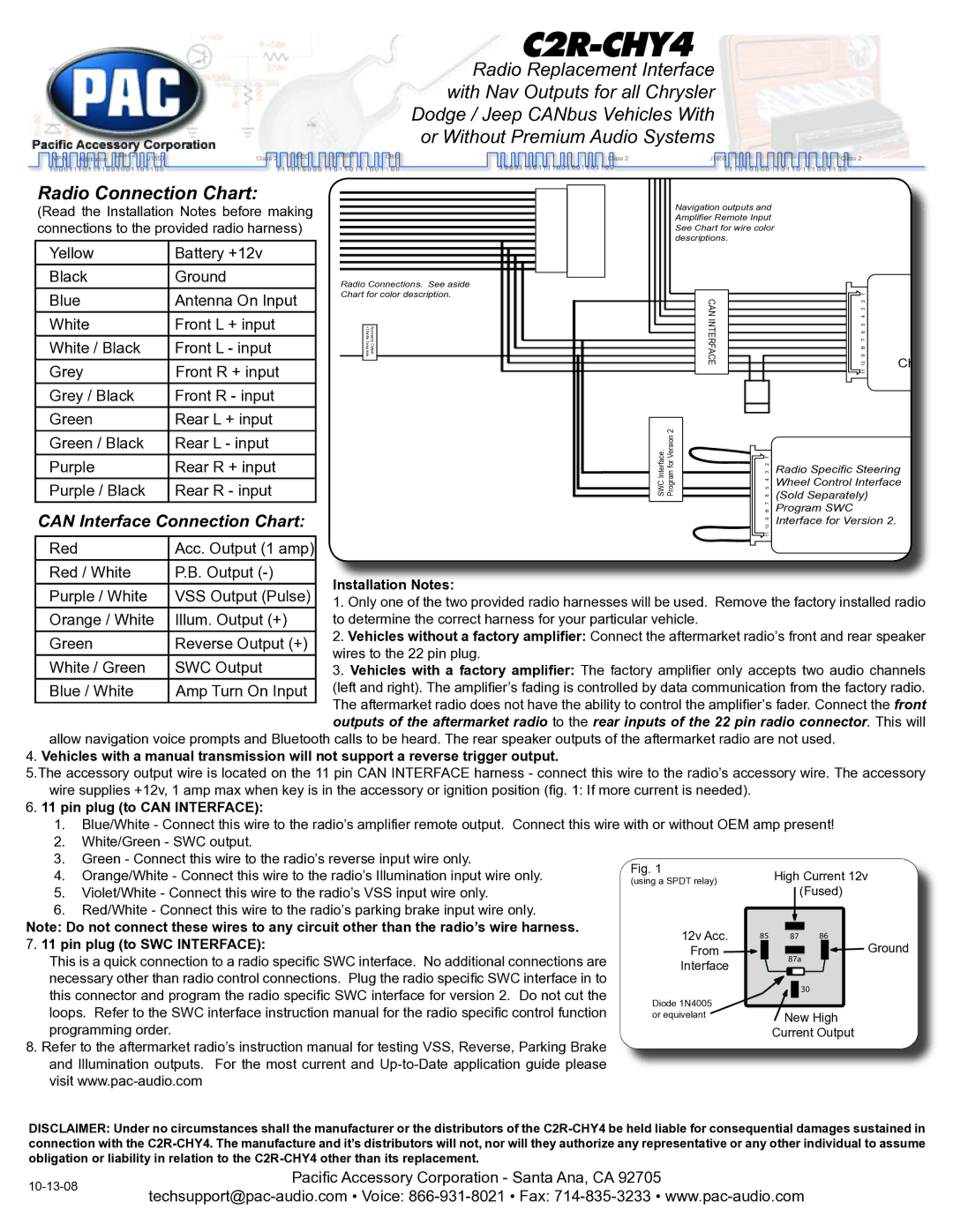 PAC C2R-CHY4 instruction manual Radio Connection Chart, Can Interface Connection Chart 