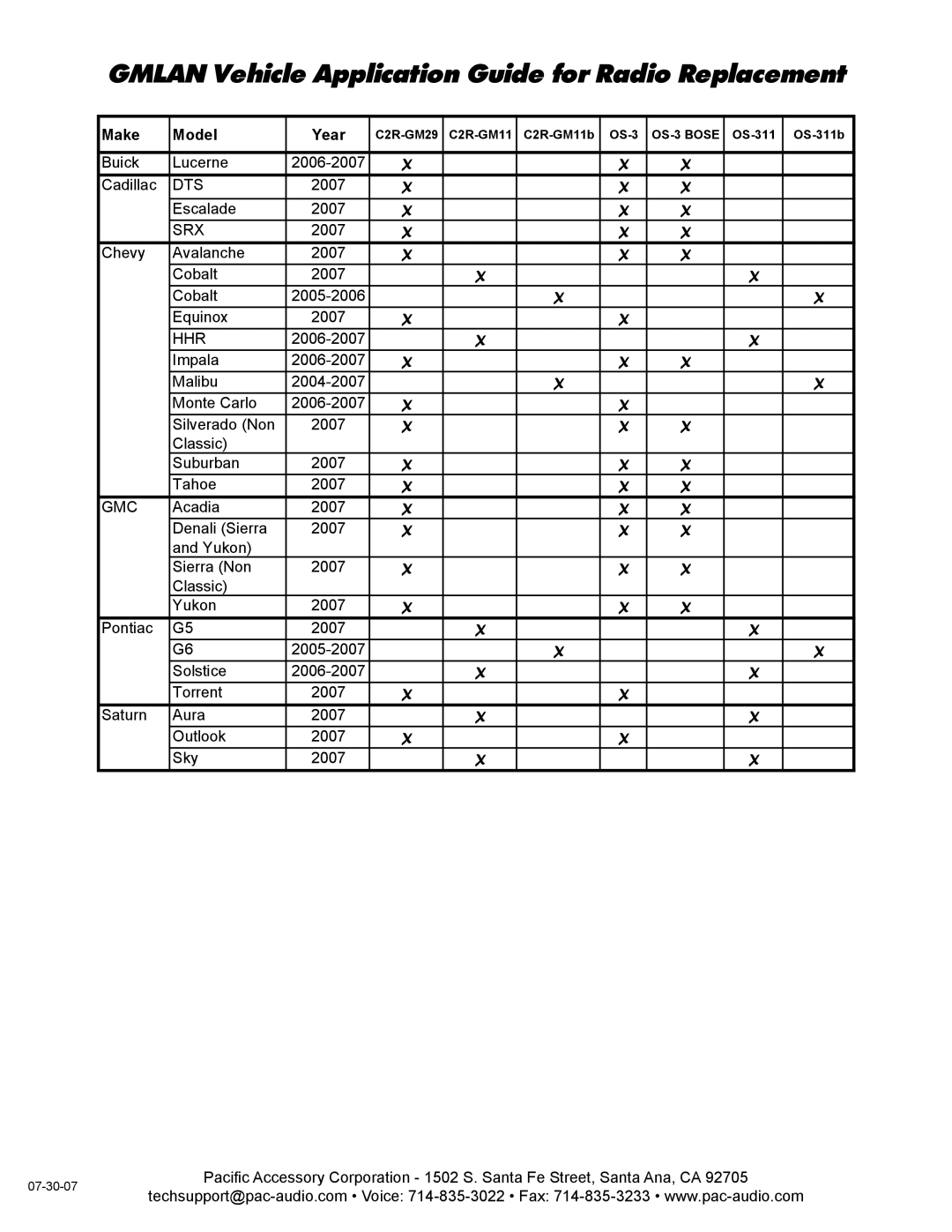 PAC C2R-GM29 instruction manual Gmlan Vehicle Application Guide for Radio Replacement, Dts, Srx, Hhr, Gmc 