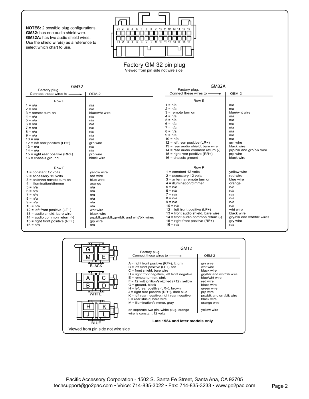 PAC OEM-2 manual GM32A 