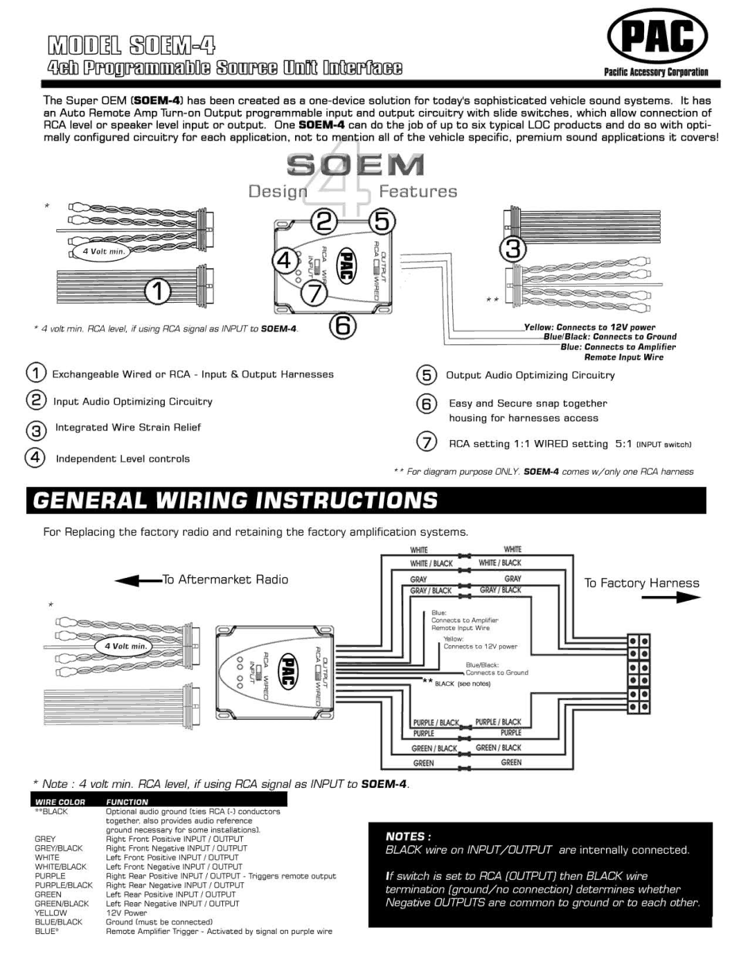 PAC SOEM-4 manual 