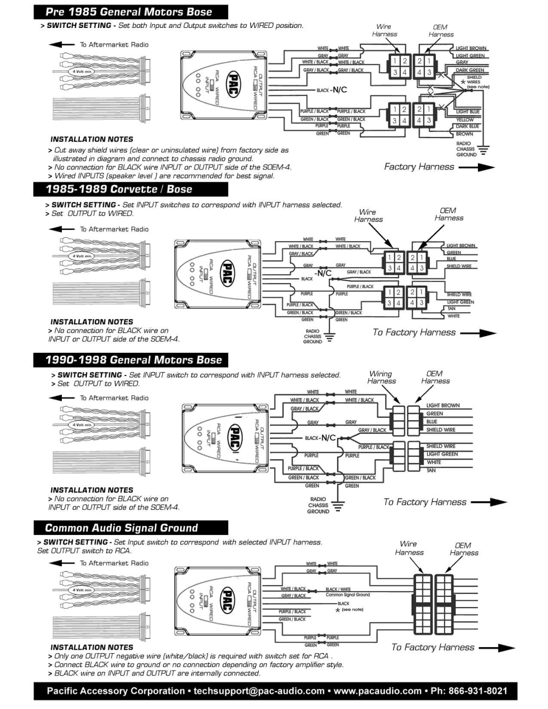 PAC SOEM-4 manual 