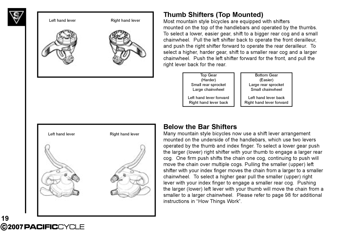Pacific Cycle HF3305 manual Thumb Shifters Top Mounted, Below the Bar Shifters 