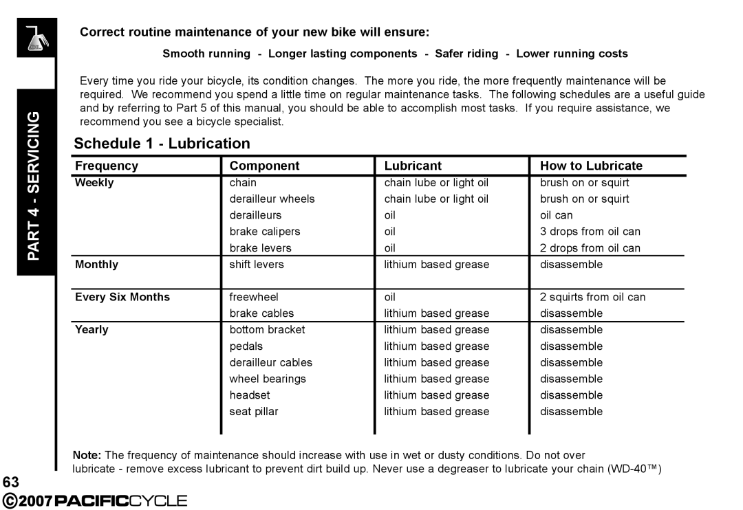 Pacific Cycle HF3305 manual Schedule 1 Lubrication, Weekly, Monthly, Every Six Months, Yearly 