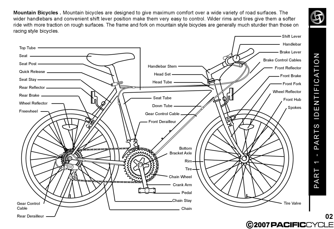 Pacific Cycle HF3305 manual PA RT 1 PA RT S I D E N T I F I C AT I O N 