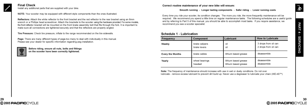 Pacific Cycle HR7633 manual Schedule 1 Lubrication, Part 4 Servicing, Weekly, Every Six Months, Yearly 