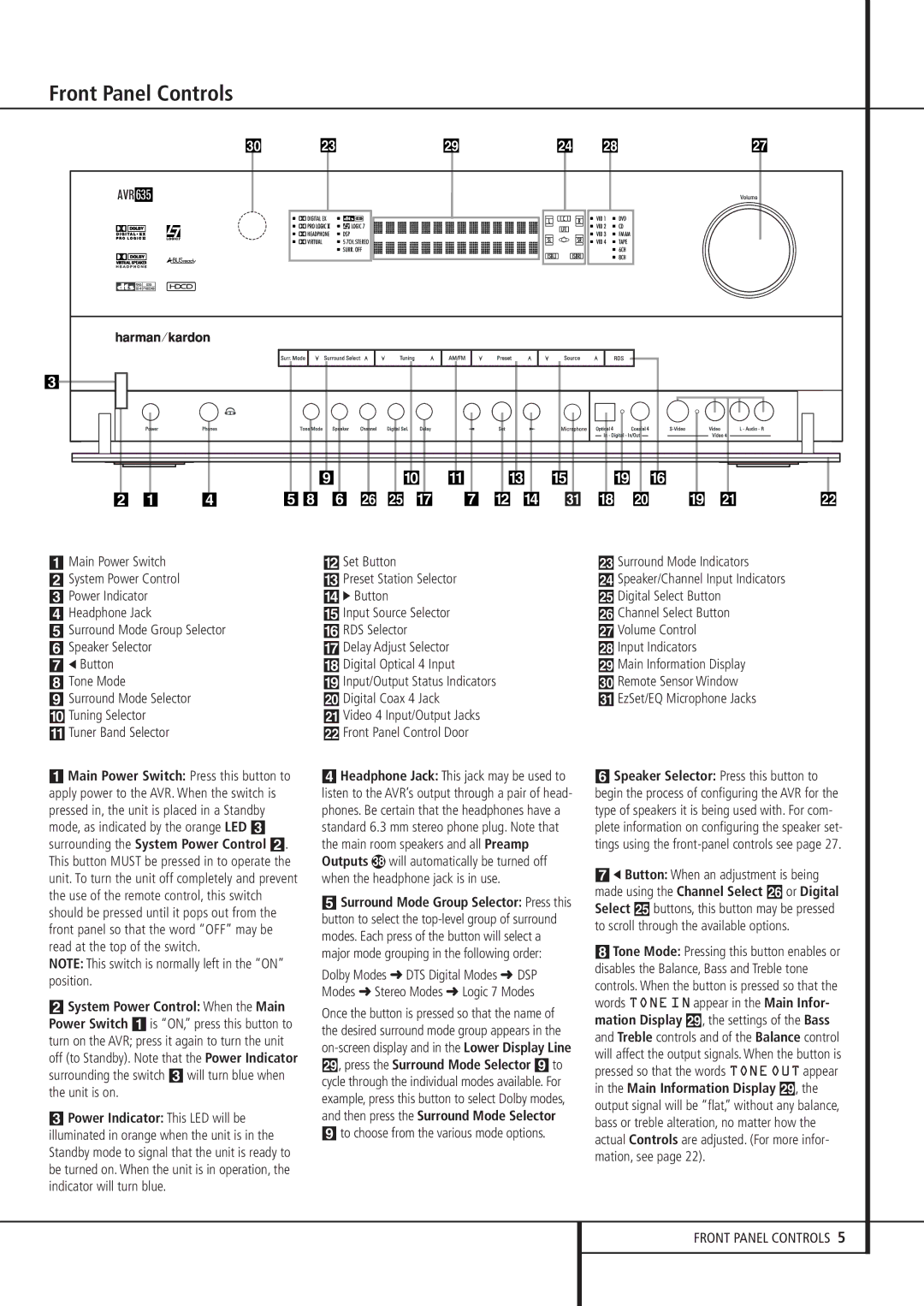 Pacific Digital AVR 635 owner manual Front Panel Controls 