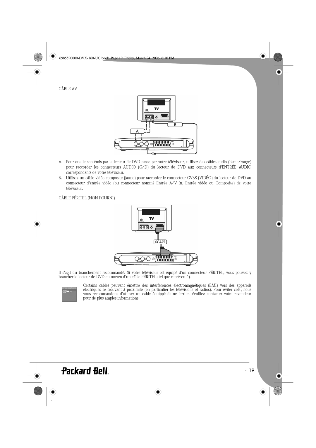 Packard Bell 160 manual Câble AV, Câble Péritel NON Fourni 