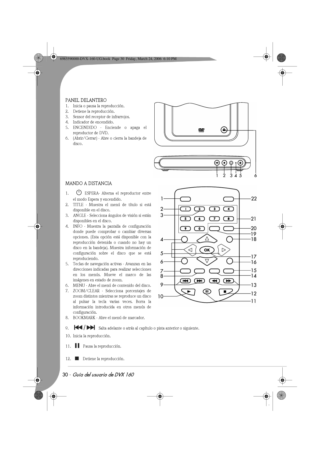 Packard Bell 160 manual Panel Delantero, Mando a Distancia 