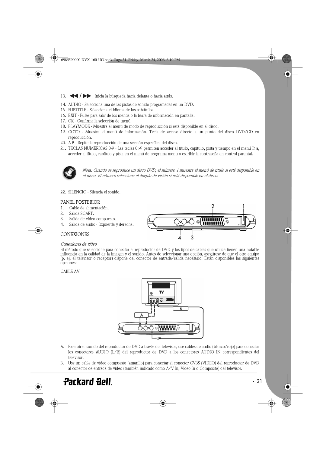 Packard Bell 160 manual Panel Posterior, Conexiones de vídeo, Cable AV 