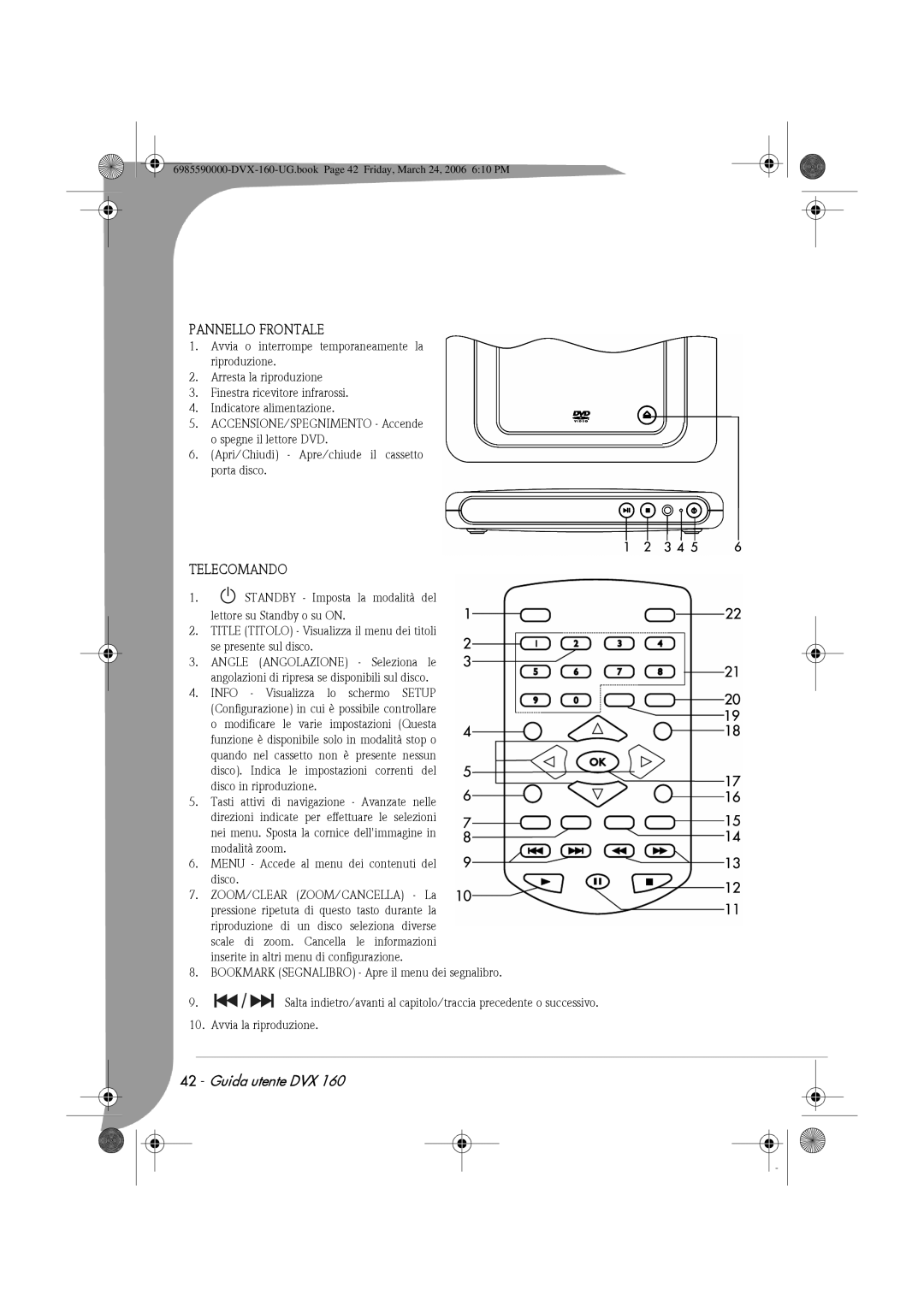 Packard Bell 160 manual Pannello Frontale, Telecomando 