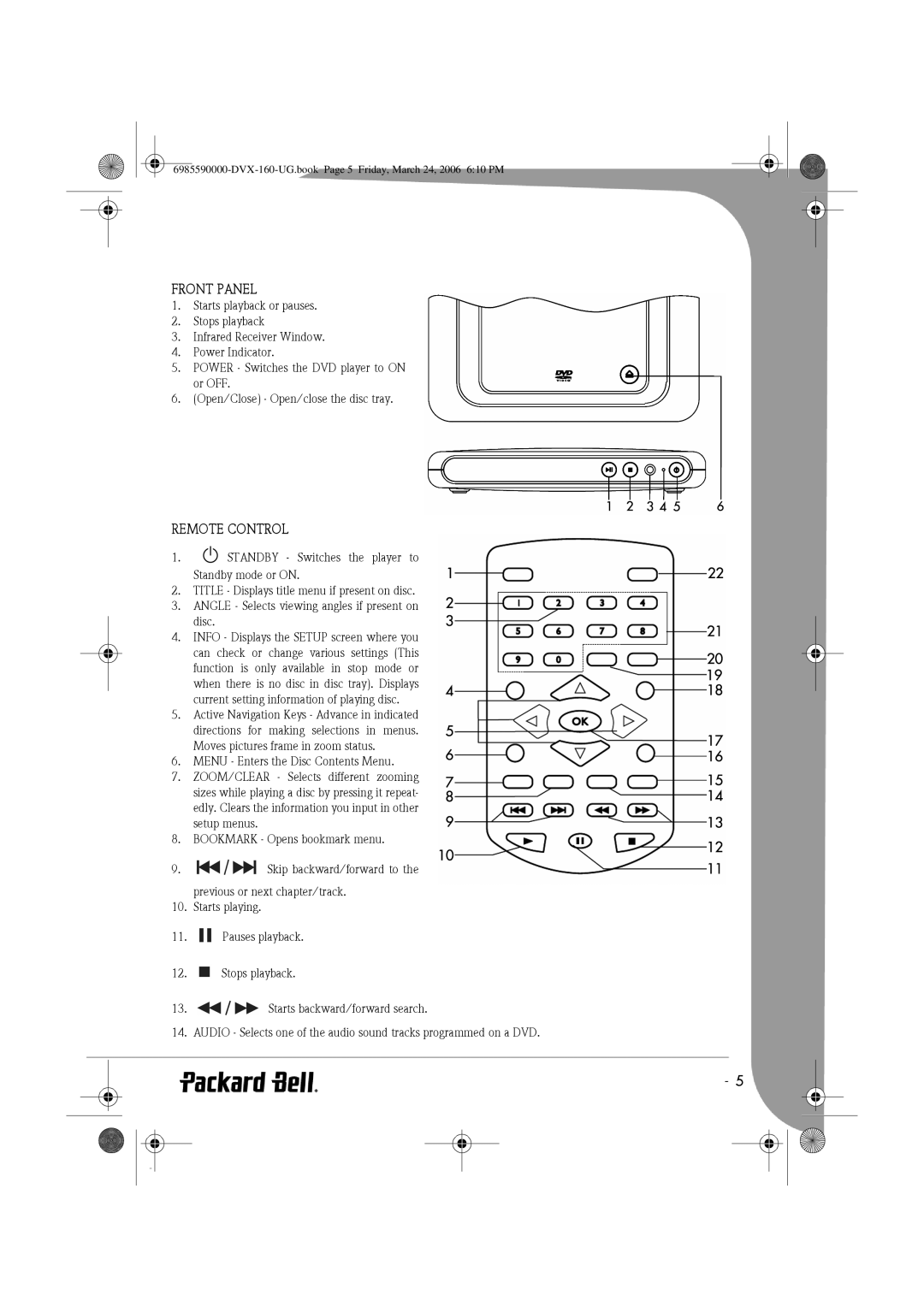 Packard Bell 160 manual Front Panel, Remote Control 