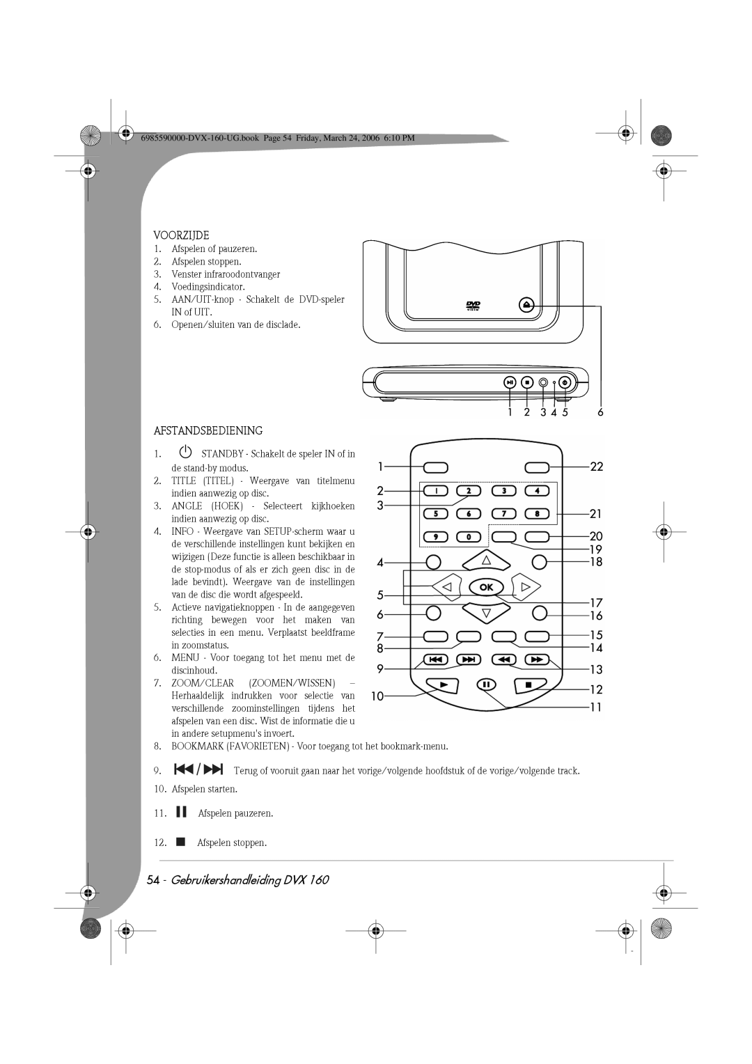 Packard Bell 160 manual Voorzijde, Afstandsbediening 