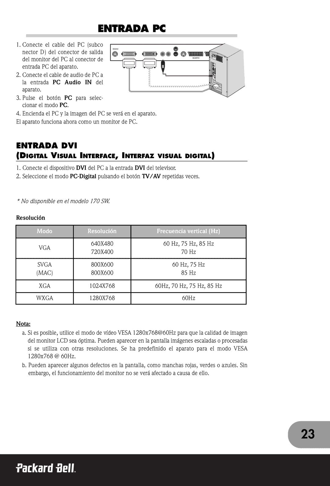 Packard Bell 170, 300 SW, 230 manual Entrada PC, Digital Visual INTERFACE, Interfaz Visual Digital, Resolución 