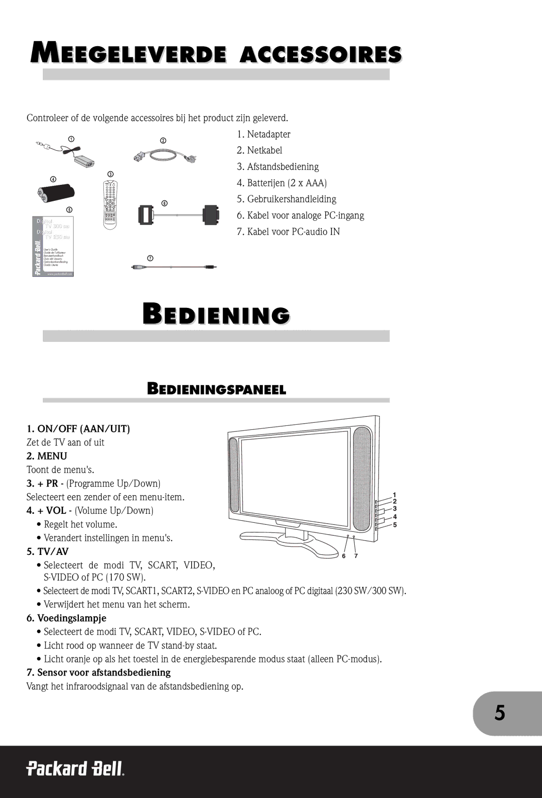 Packard Bell 230, 300 SW, 170 manual Meegeleverde Accessoires, Bedieningspaneel, On/Off Aan/Uit 