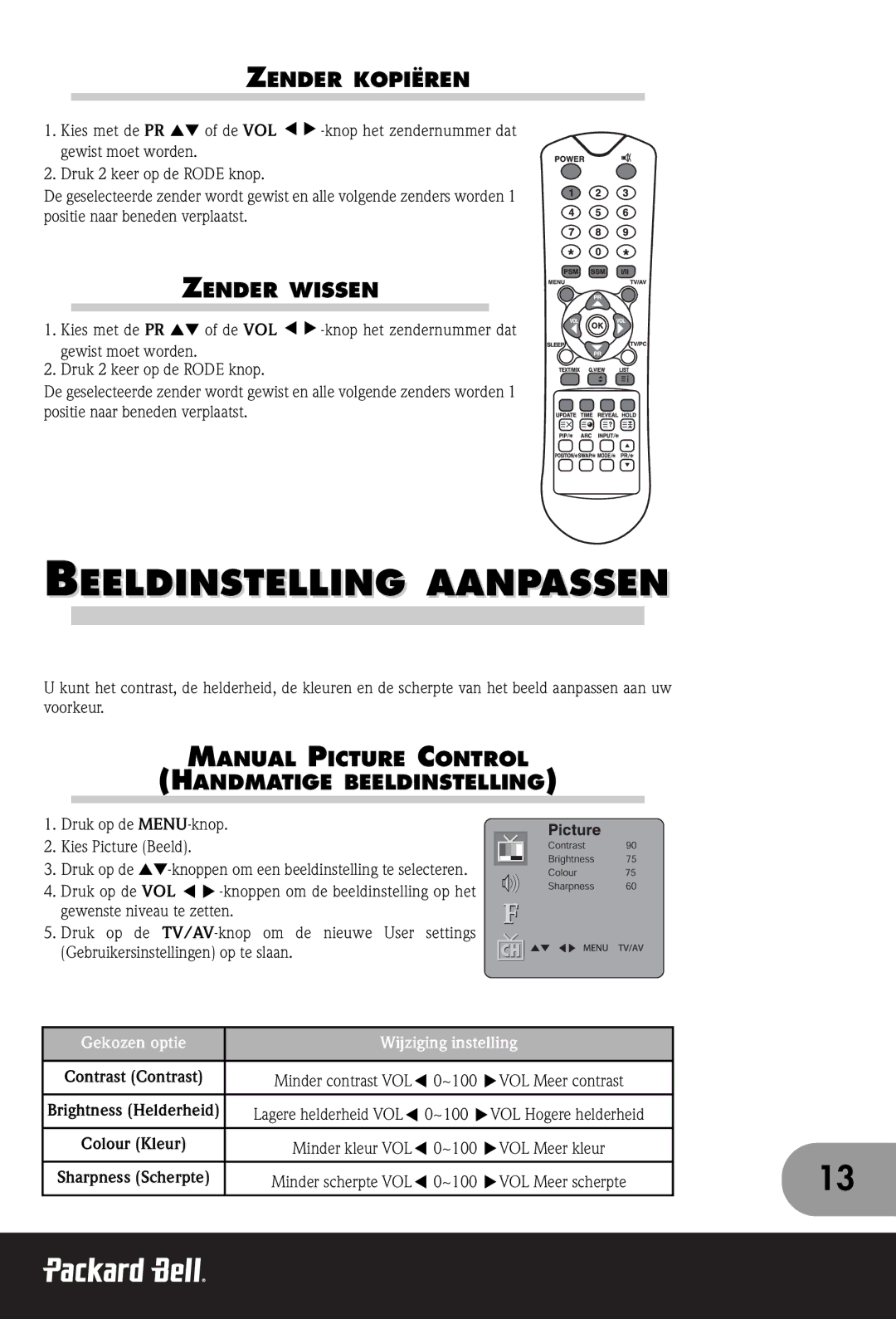 Packard Bell 300 SW, 230, 170 Beeldinstelling Aanpassen, Zender Kopiëren, Zender Wissen, Gekozen optie Wijziging instelling 