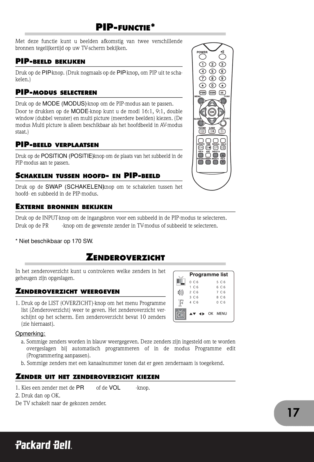 Packard Bell 230, 300 SW, 170 manual Pip-Functie, Zenderoverzicht 