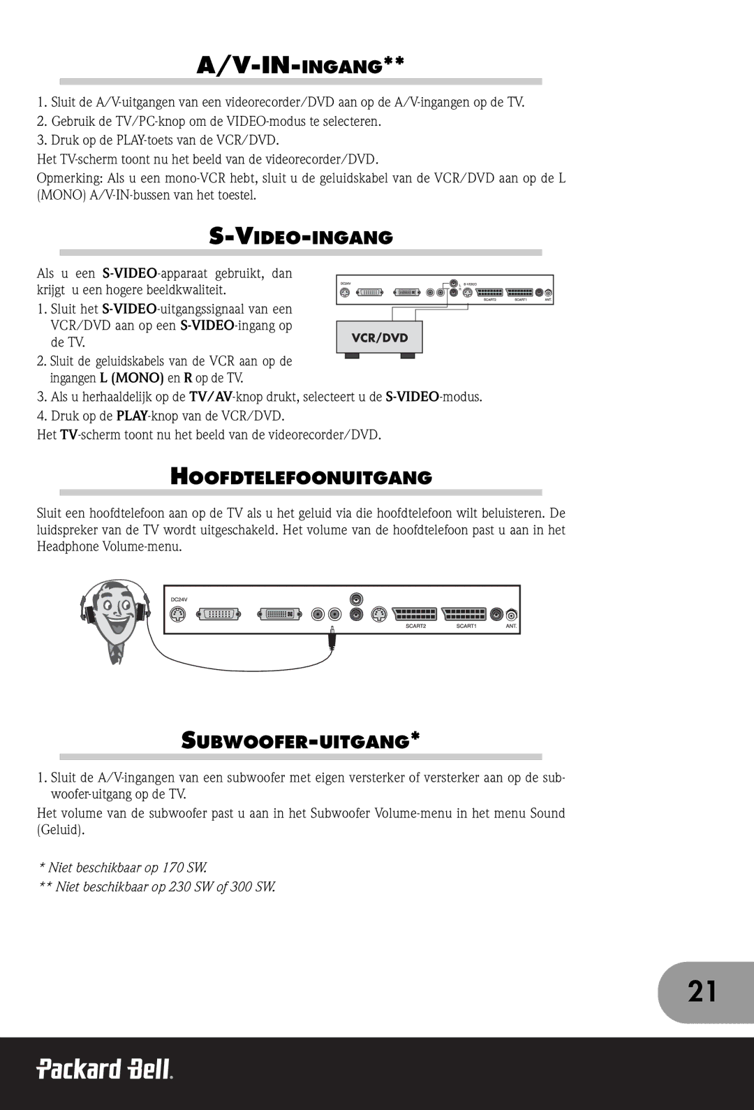 Packard Bell 170, 300 SW, 230 manual In-Ingang, Video-Ingang, Hoofdtelefoonuitgang, Subwoofer-Uitgang 
