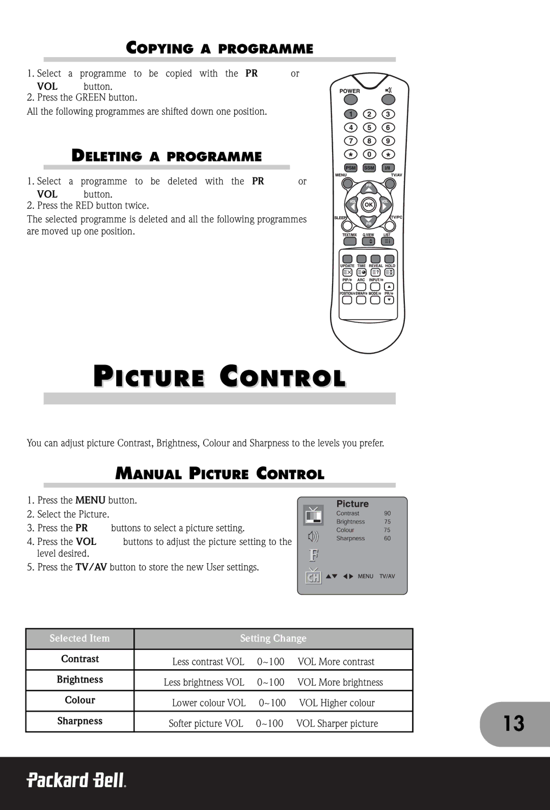 Packard Bell 230, 170 Copying a Programme, Deleting a Programme, Manual Picture Control, Selected Item Setting Change 