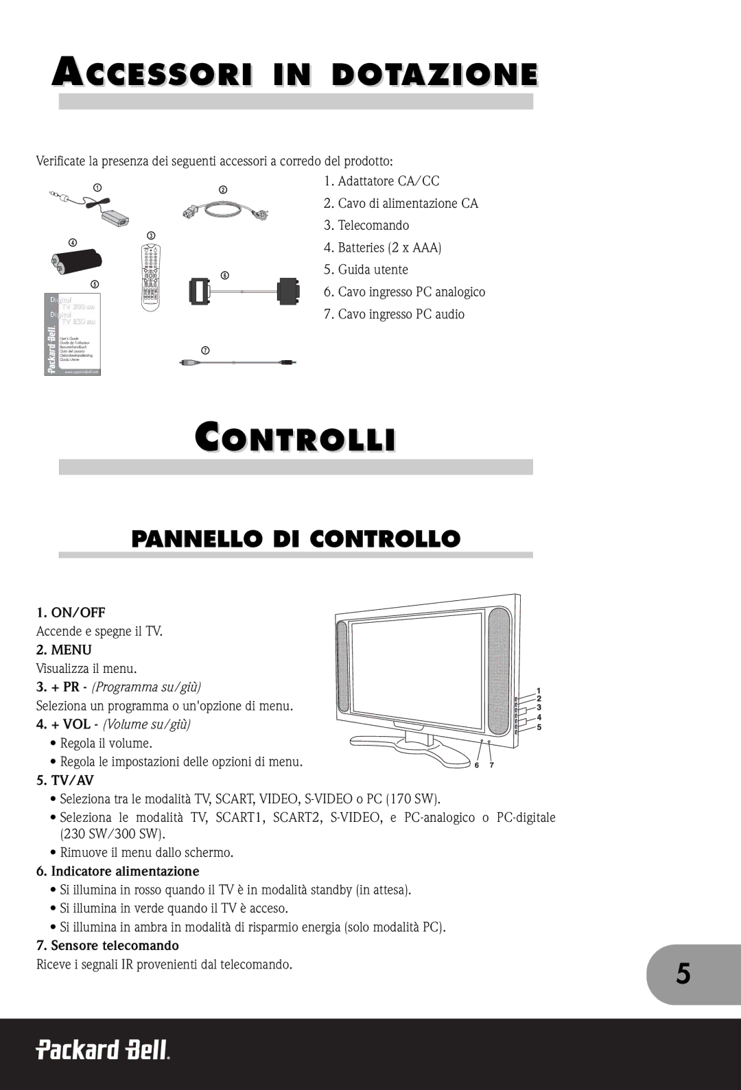 Packard Bell 300 SW, 230, 170 manual Accessori in Dotazione, Controlli, Pannello DI Controllo, Indicatore alimentazione 