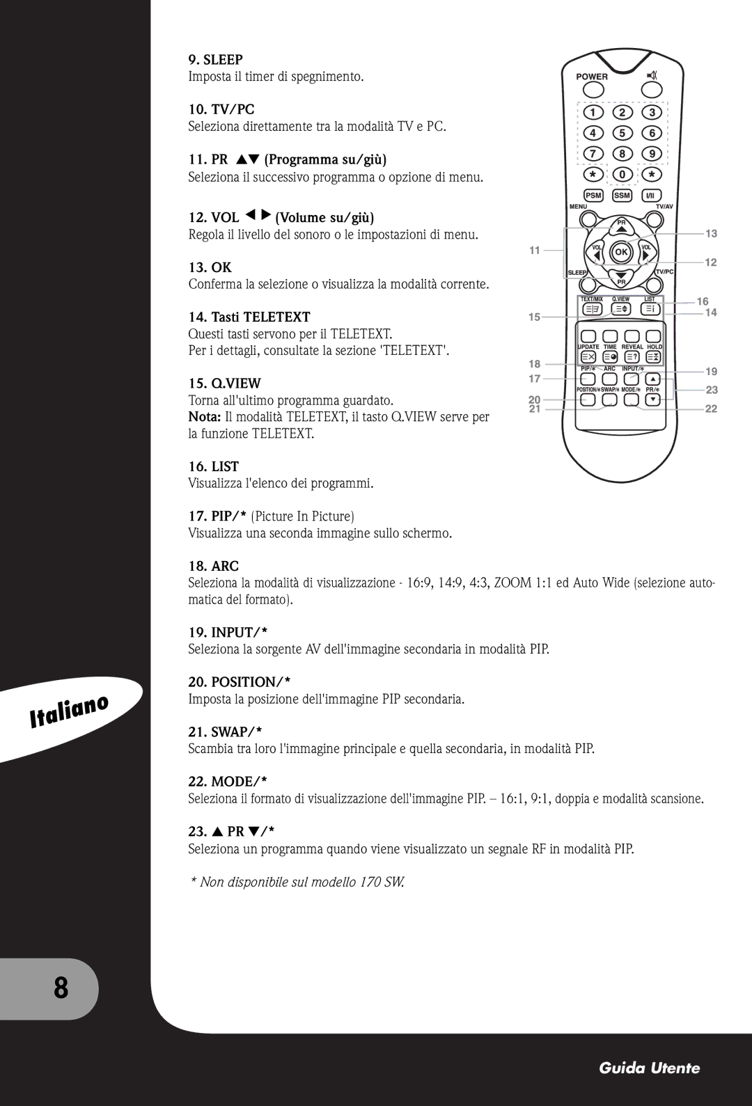 Packard Bell 300 SW, 230, 170 manual PR Programma su/giù, Volume su/giù, Tasti Teletext 