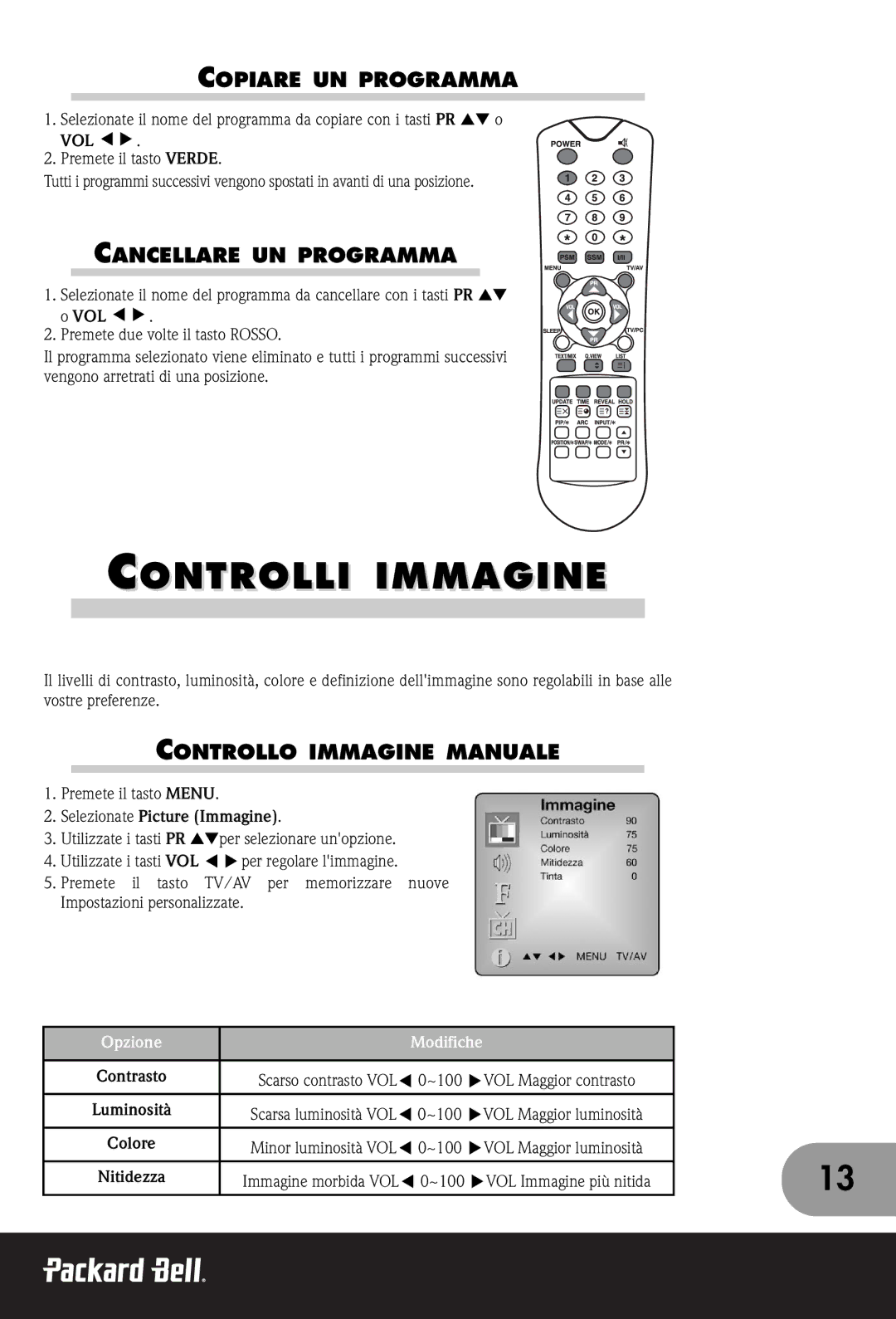 Packard Bell 170, 300 SW, 230 Controlli Immagine, Copiare UN Programma, Cancellare UN Programma, Controllo Immagine Manuale 