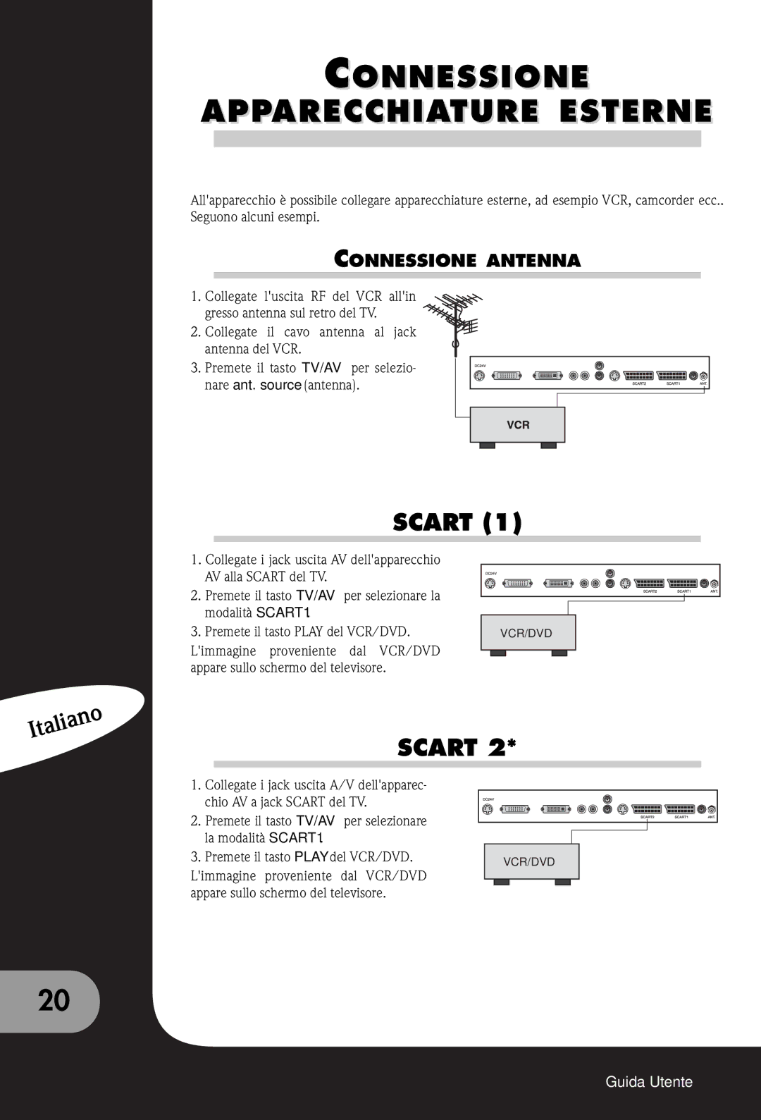 Packard Bell 300 SW, 230, 170 manual Connessione Apparecchiature Esterne, Connessione Antenna 