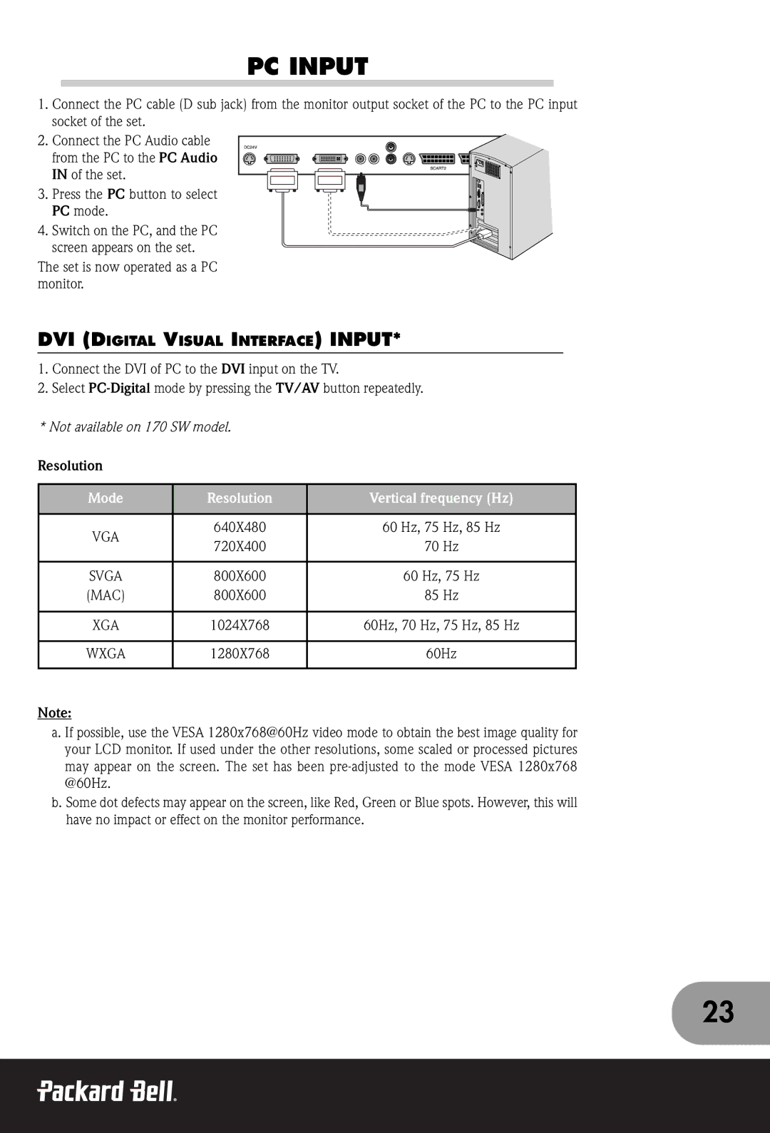 Packard Bell 170, 300 SW, 230 manual PC Input, DVI Digital Visual Interface Input, Mode Resolution Vertical frequency Hz 