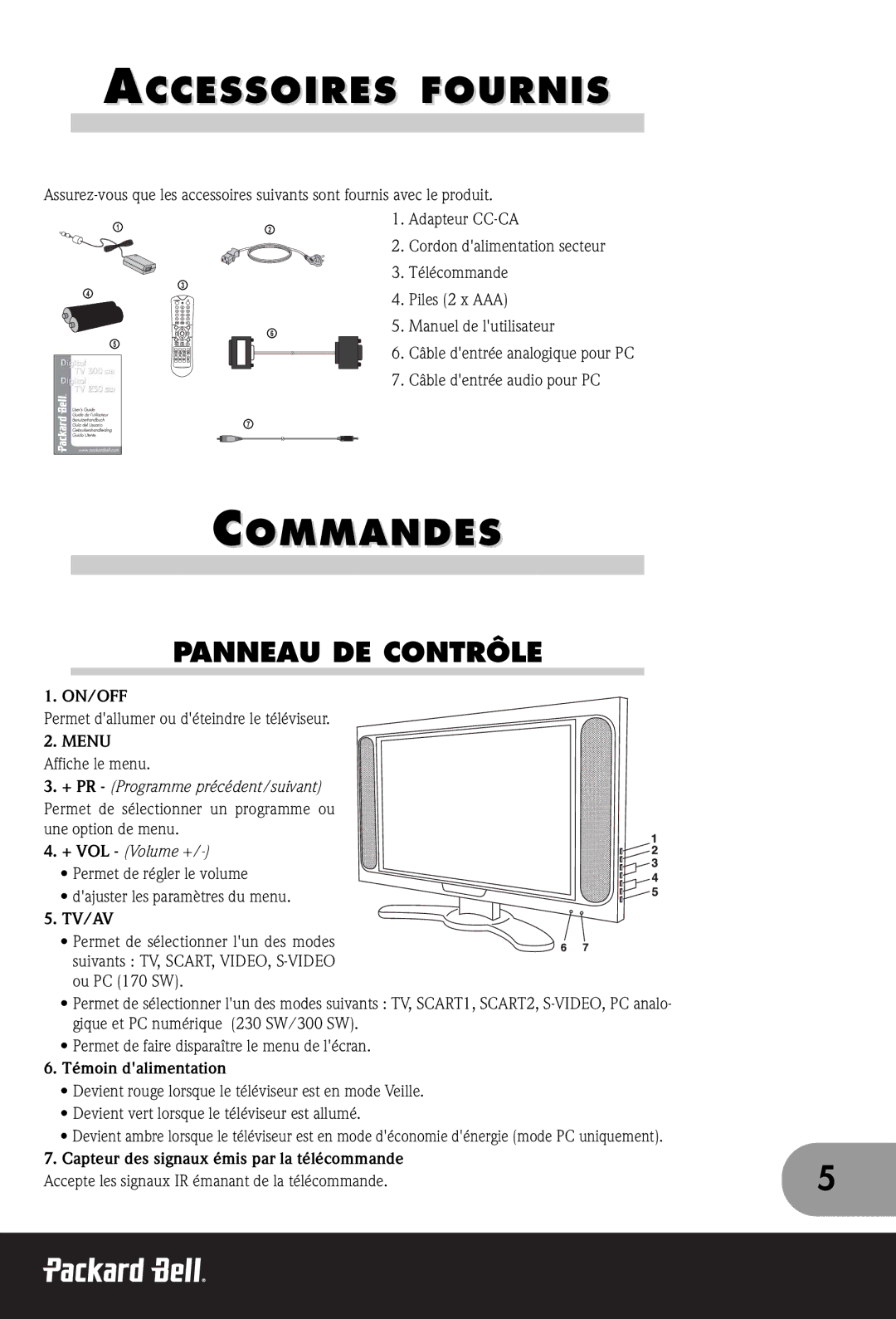 Packard Bell 230, 300 SW, 170 manual Accessoires Fournis, Commandes, Panneau DE Contrôle, Témoin dalimentation 