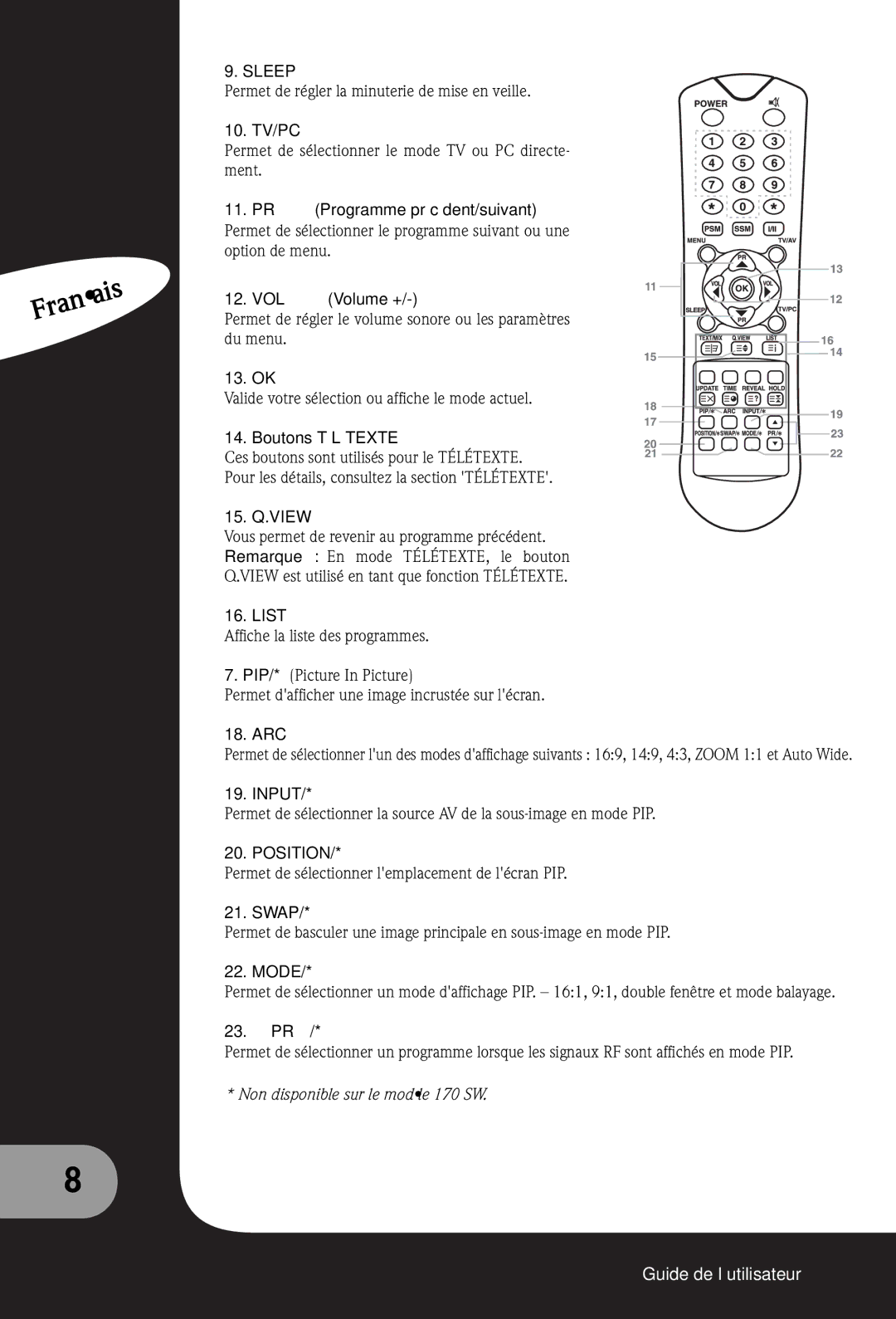 Packard Bell 230, 300 SW, 170 manual PR Programme précédent/suivant, VOL Volume +, Boutons Télétexte 