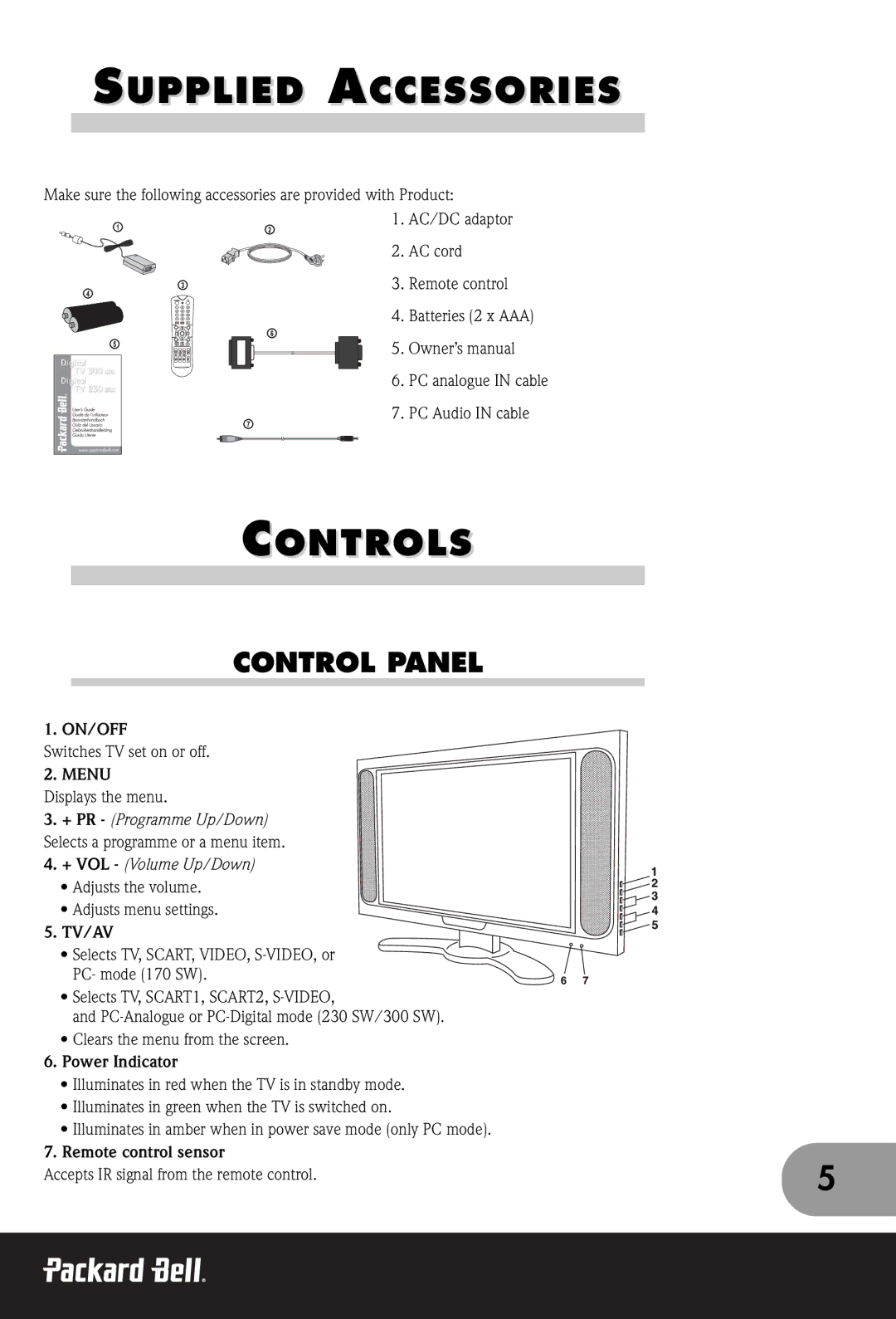 Packard Bell 170, 300 SW, 230 manual Supplied Accessories, Controls, Control Panel, On/Off, Menu 