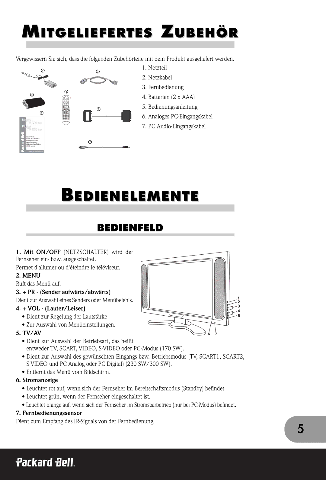 Packard Bell 300 SW, 230, 170 manual Mitgeliefertes Zubehör, Bedienelemente, Bedienfeld 