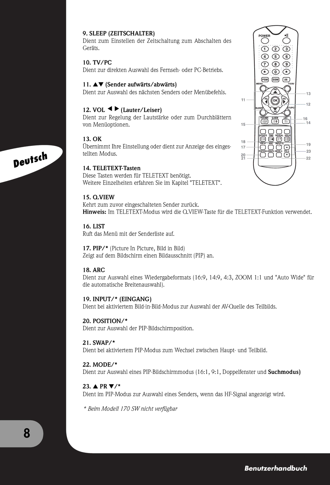 Packard Bell 300 SW, 230, 170 manual Sleep Zeitschalter, Sender aufwärts/abwärts, Vol, TELETEXT-Tasten, INPUT/* Eingang 