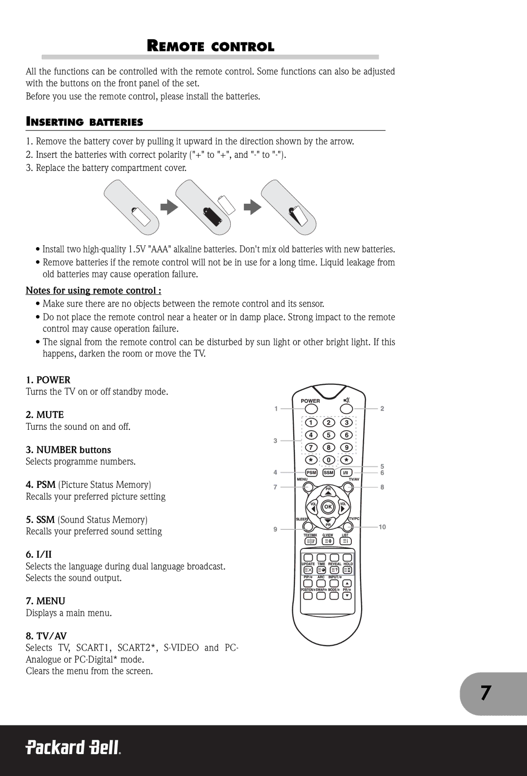 Packard Bell 230, 300 SW, 170 Remote Control, Inserting Batteries, Power, Mute, Number buttons Selects programme numbers 