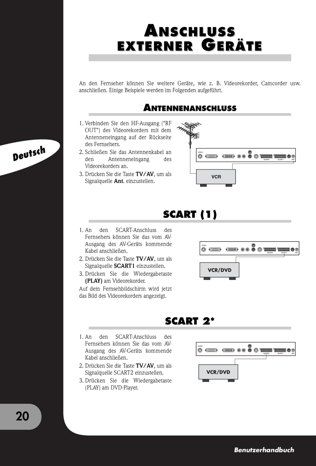 Packard Bell 300 SW, 230, 170 manual Anschluss Externer Geräte, Antennenanschluss 