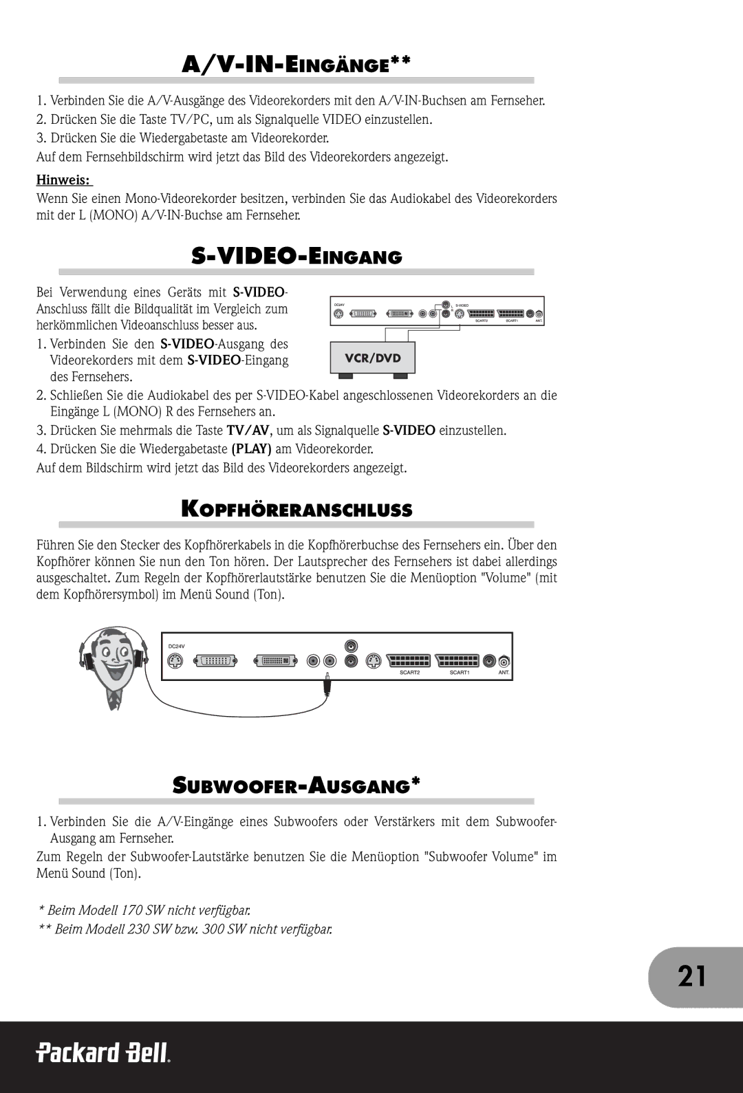 Packard Bell 230, 300 SW, 170 manual In-Eingänge, Video-Eingang, Kopfhöreranschluss, Subwoofer-Ausgang 