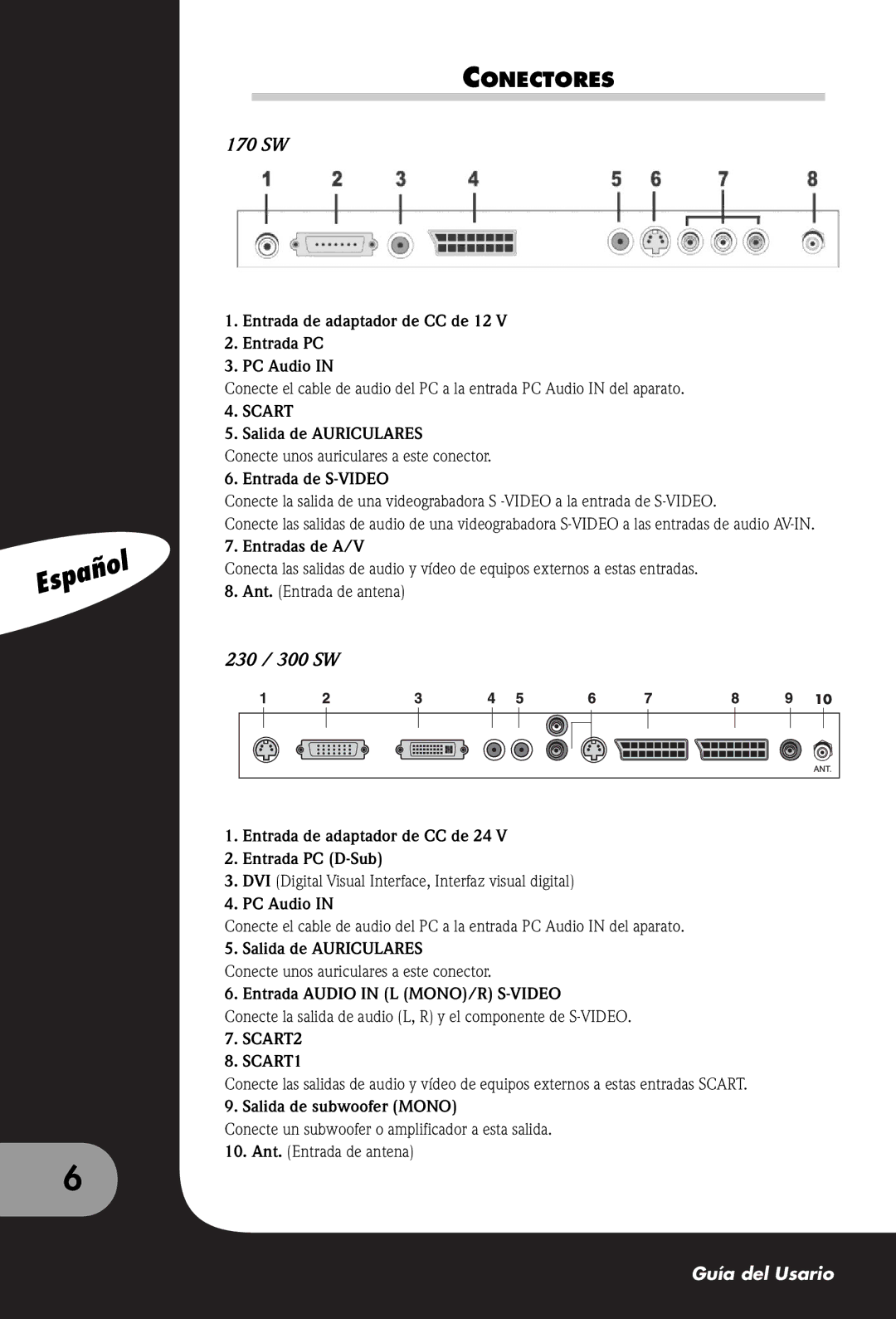 Packard Bell 300 SW, 230, 170 manual Conectores 